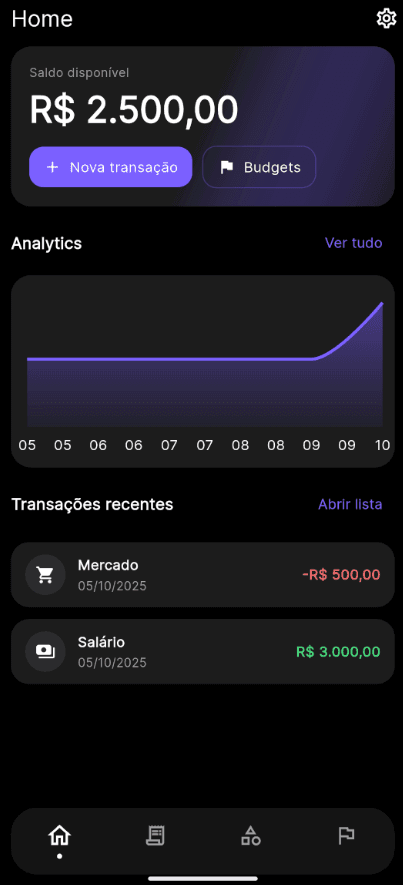 Flutter Finance